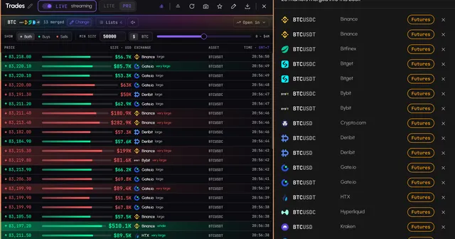 The Tabmydata Trades tab showing a live trade feed