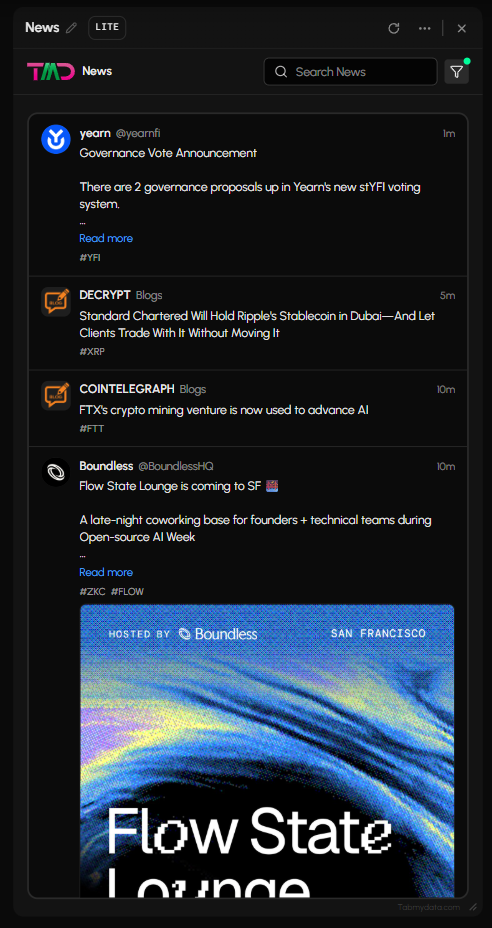 News tab with its features marked