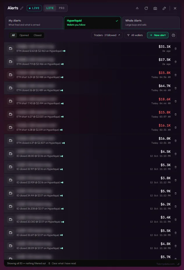 All your alerts in one tab