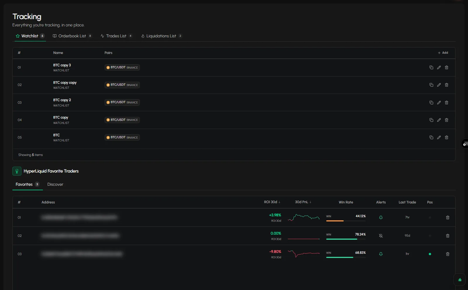 Saved watchlist cards in the Select Tickers dialog