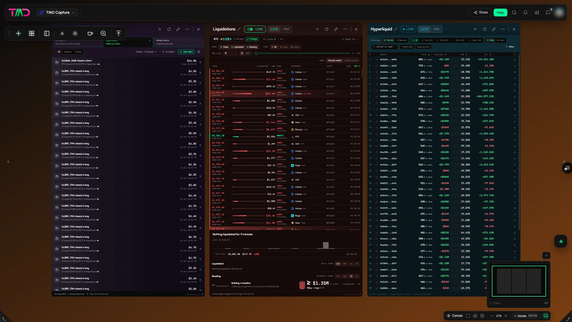 Tabmydata workspace "Copy" by pokeoniontrunk, 8 tabs