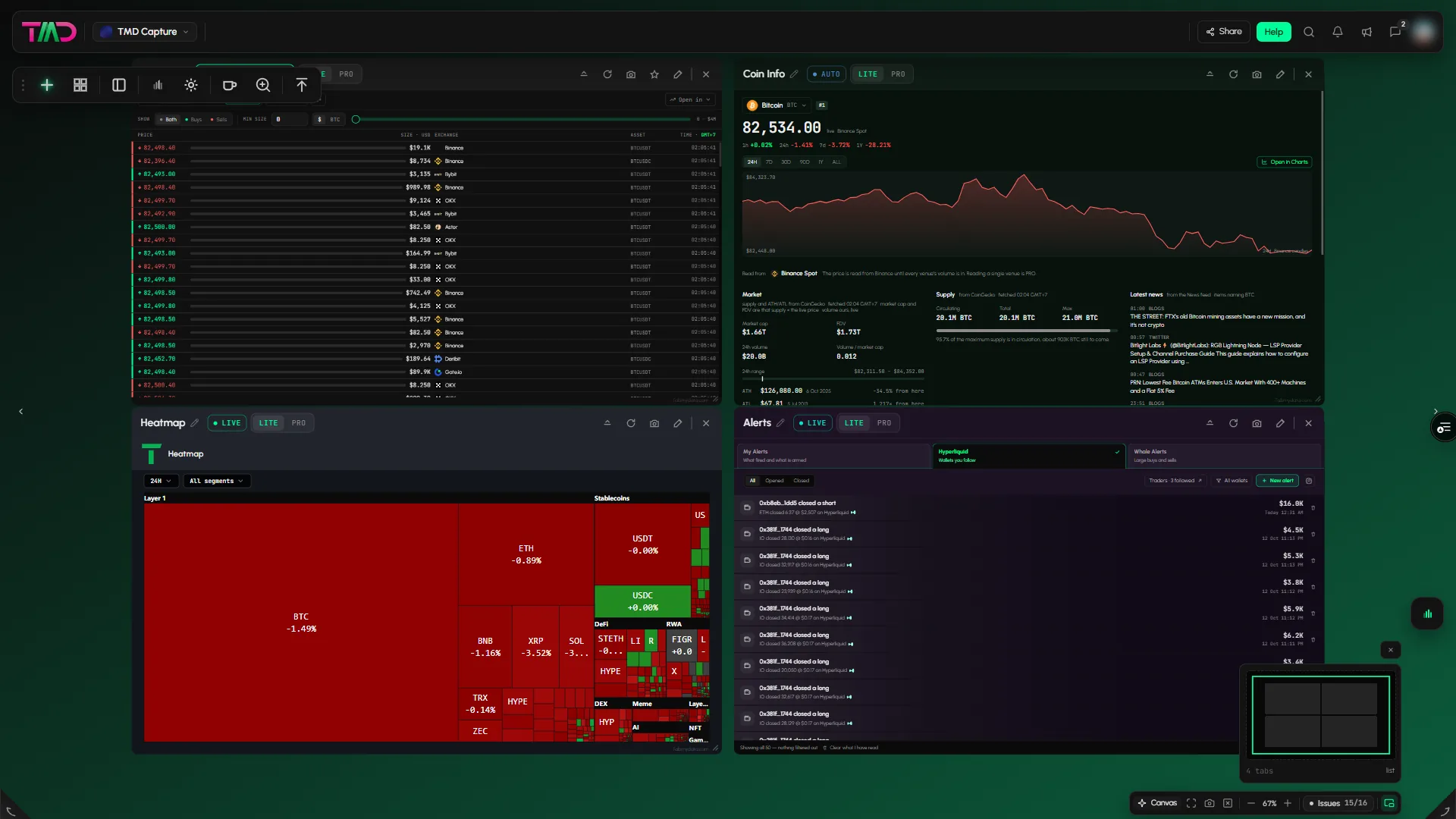 Tabmydata workspace "1" by BYCF, 3 tabs