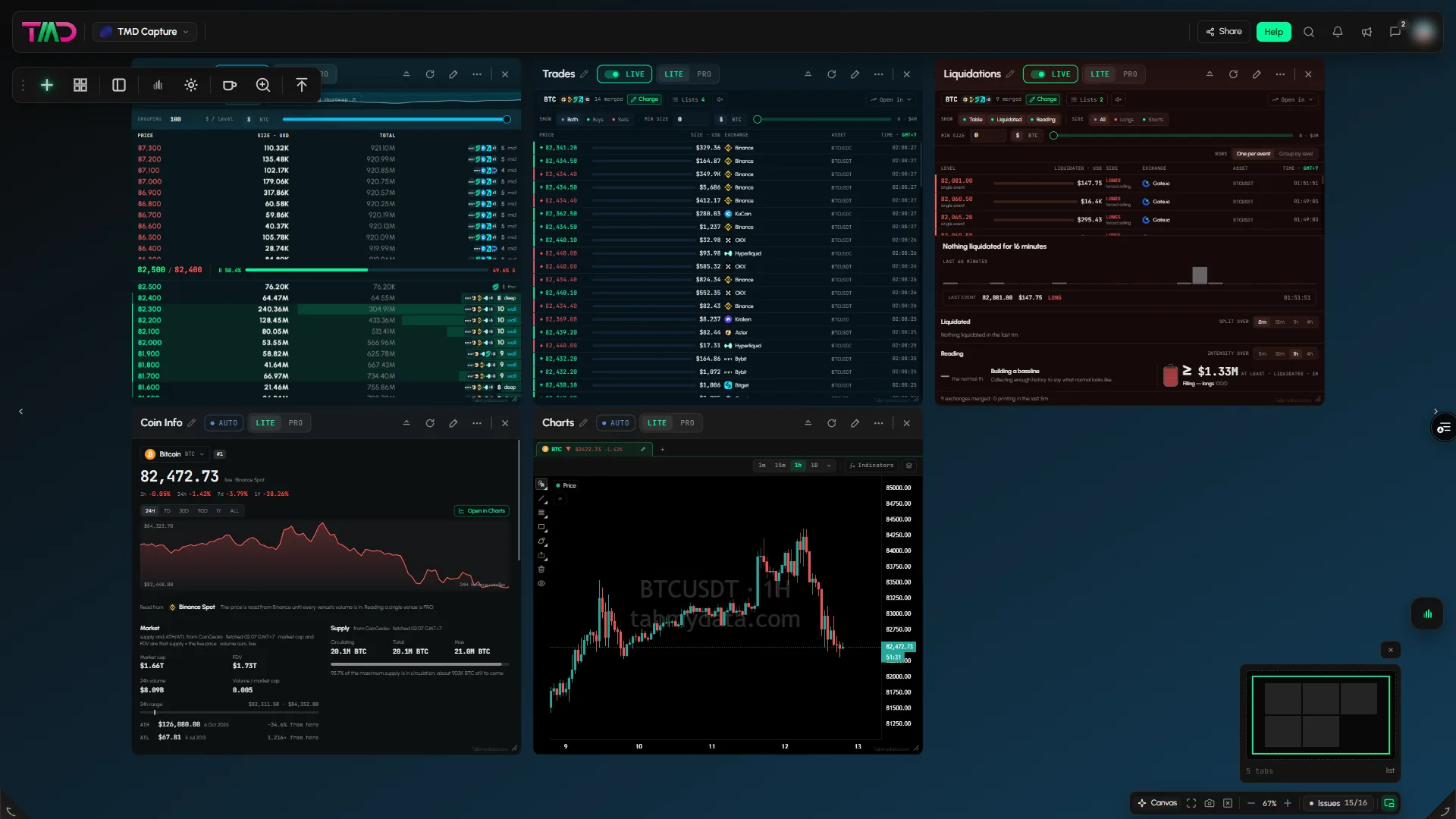 Tabmydata workspace "my trades" by Jonsonandj, 2 tabs